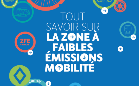 La Zone à Faibles Emissions mobilité (ZFE-m) | Annemasse Agglo