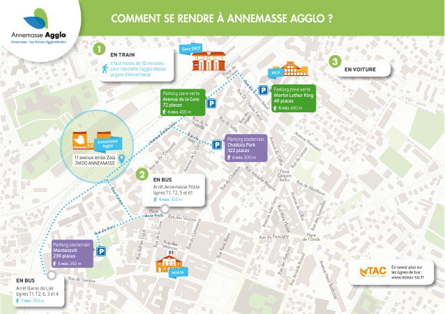 Venir et se garer à Annemasse Agglo