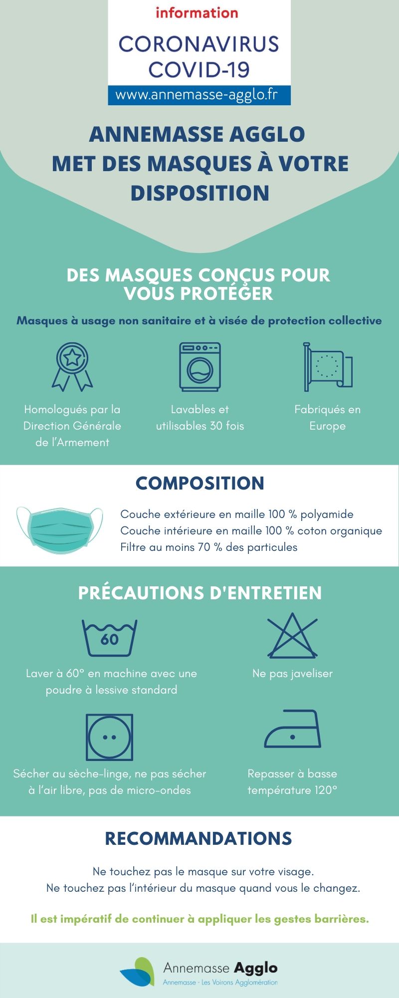 Infographie masques