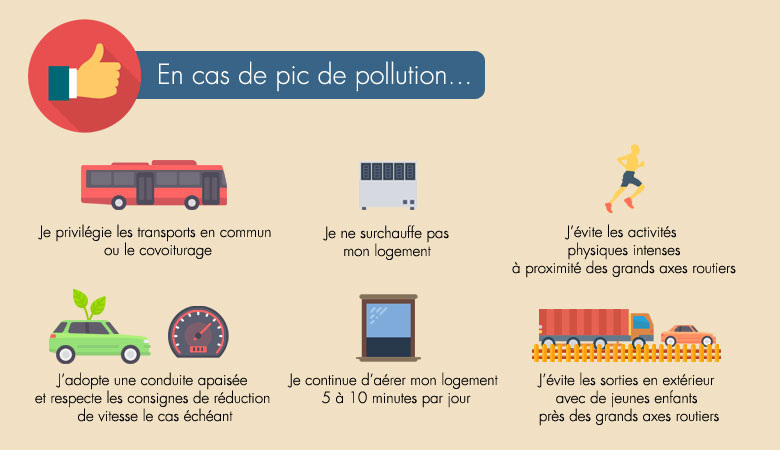 conseils pic de pollution