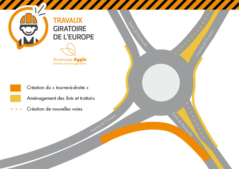 plan travaux giratoire europe